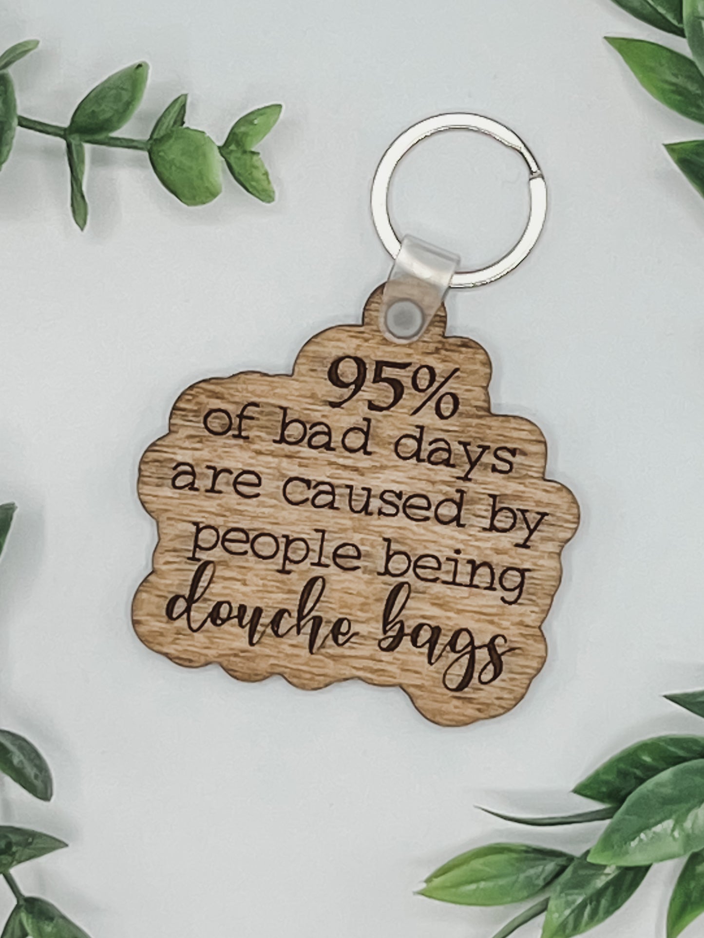 95% of bad days are caused by