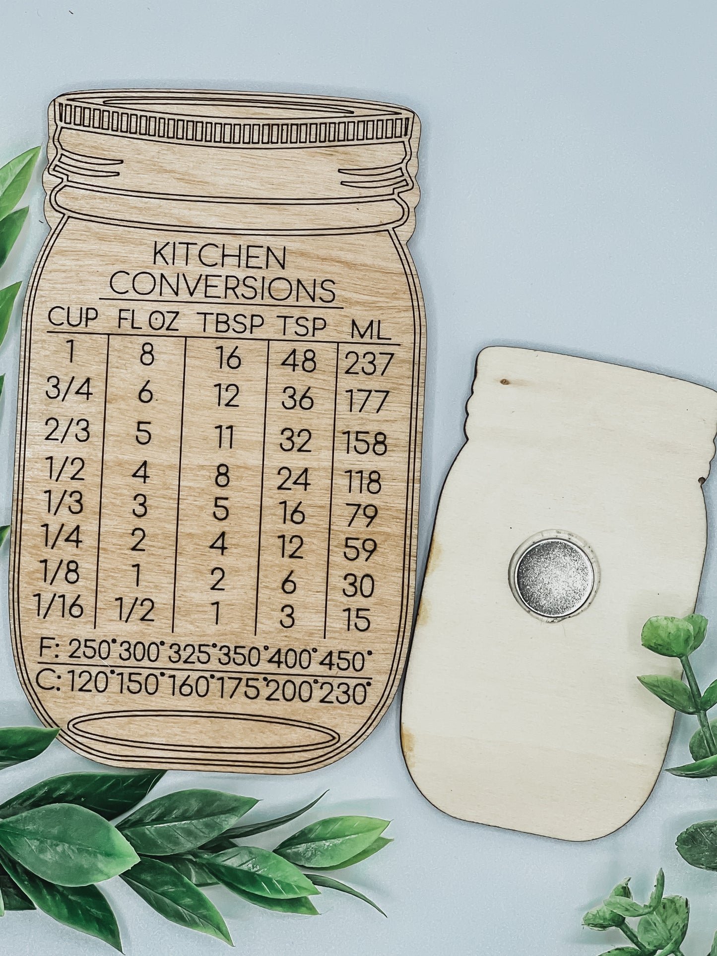 Kitchen Conversion Magnets