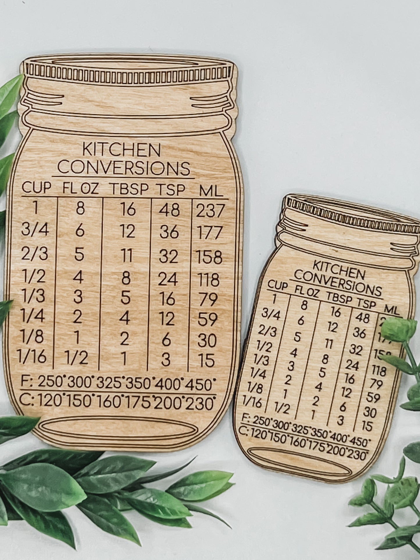 Kitchen Conversion Magnets